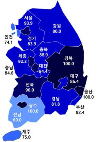 ▲9월 아파트분양전망지수. (사진제공=주택산업연구원)