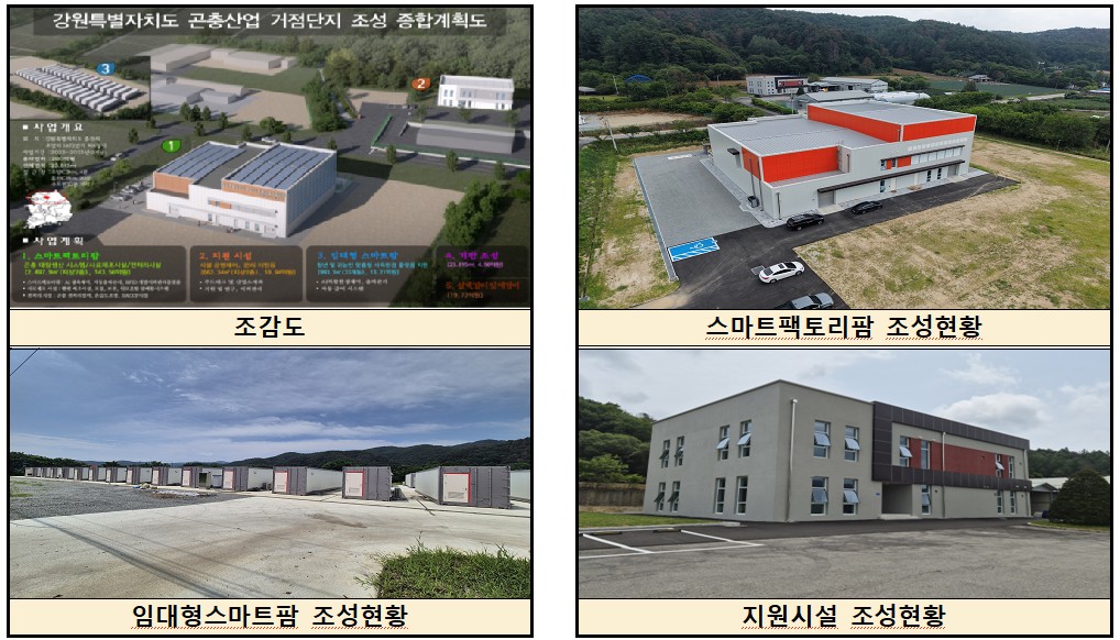 ▲강원 춘천 곤충산업 거점단지 시설 (사진제공=농림축산식품부)
