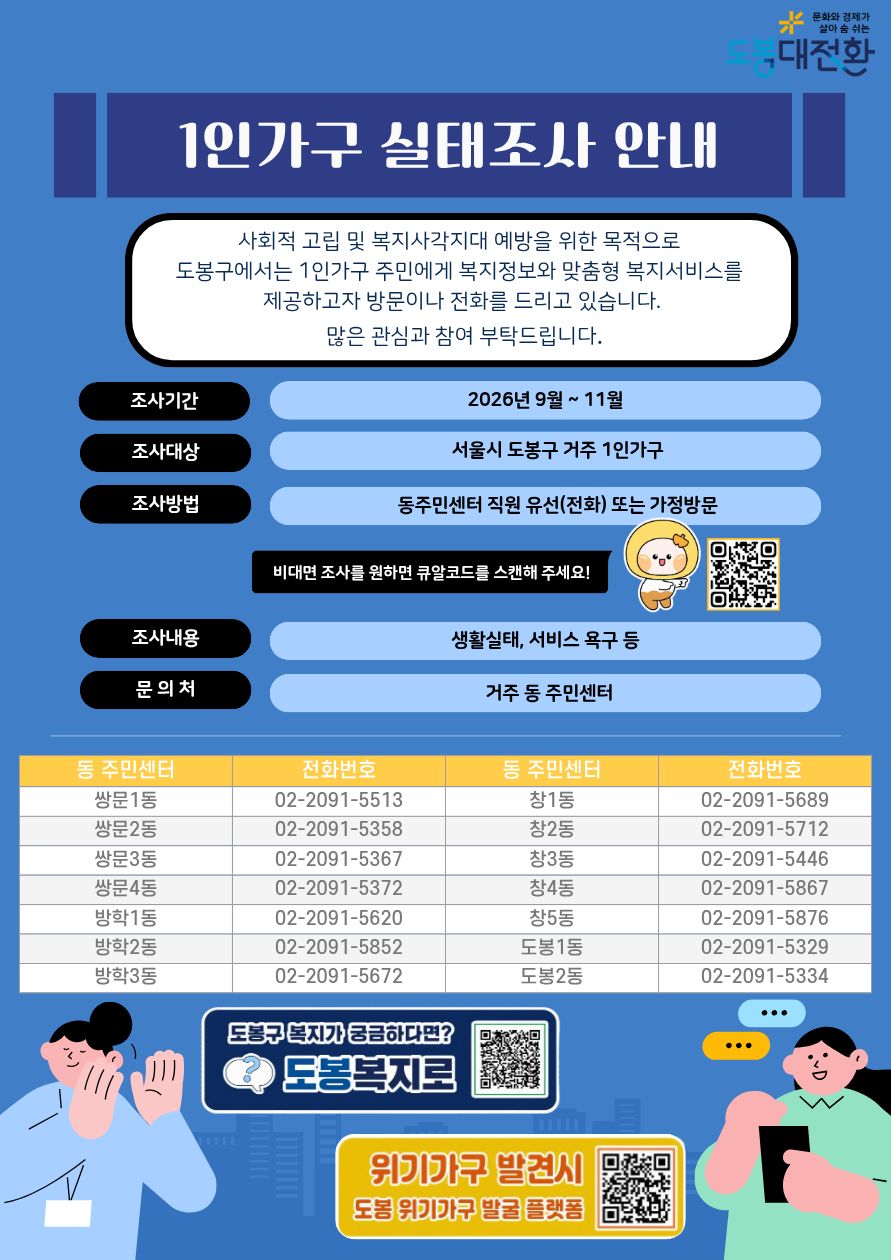 ▲서울특별시 도봉구 ‘1인 가구 실태조사’ 안내문. (자료 제공 = 서울 도봉구)