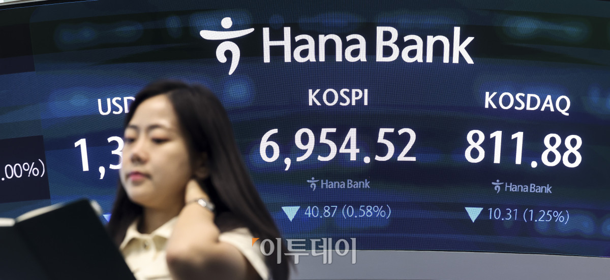 ▲8일 오후 서울 중구 하나은행 딜링룸 전광판에 코스피 지수가 표시되고 있다. 이날 코스피는 전 거래일보다 0.58%내린 6954.52, 코스닥 지수는 1.25% 내린 811.88에 마감했다. 이날 코스피는 장중 7,130을 넘기며 상등폭을 확대하는 듯 했으나 이내 다시 하락해 6954.52에 장을 마감했다. 고성준 기자 joonko1@