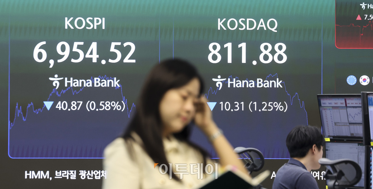 ▲8일 오후 서울 중구 하나은행 딜링룸 전광판에 코스피 지수가 표시되고 있다. 이날 코스피는 전 거래일보다 0.58%내린 6954.52, 코스닥 지수는 1.25% 내린 811.88에 마감했다. 이날 코스피는 장중 7,130을 넘기며 상등폭을 확대하는 듯 했으나 이내 다시 하락해 6954.52에 장을 마감했다. 고성준 기자 joonko1@