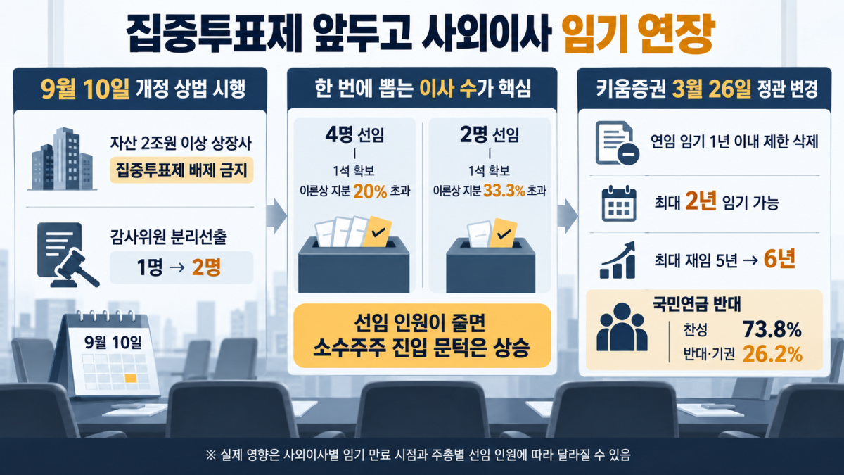 ▲AI 기반 편집 이미지. (출처=챗GPT)