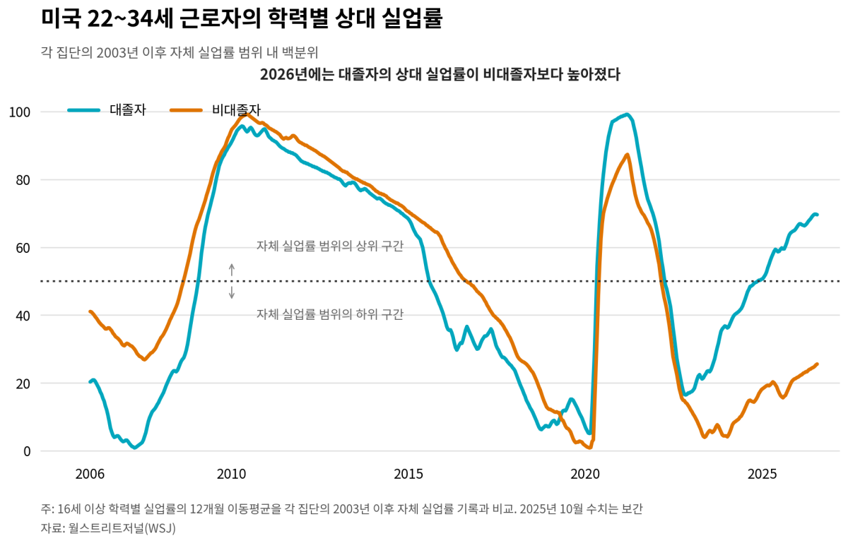 ▲(AI 이미지 편집)