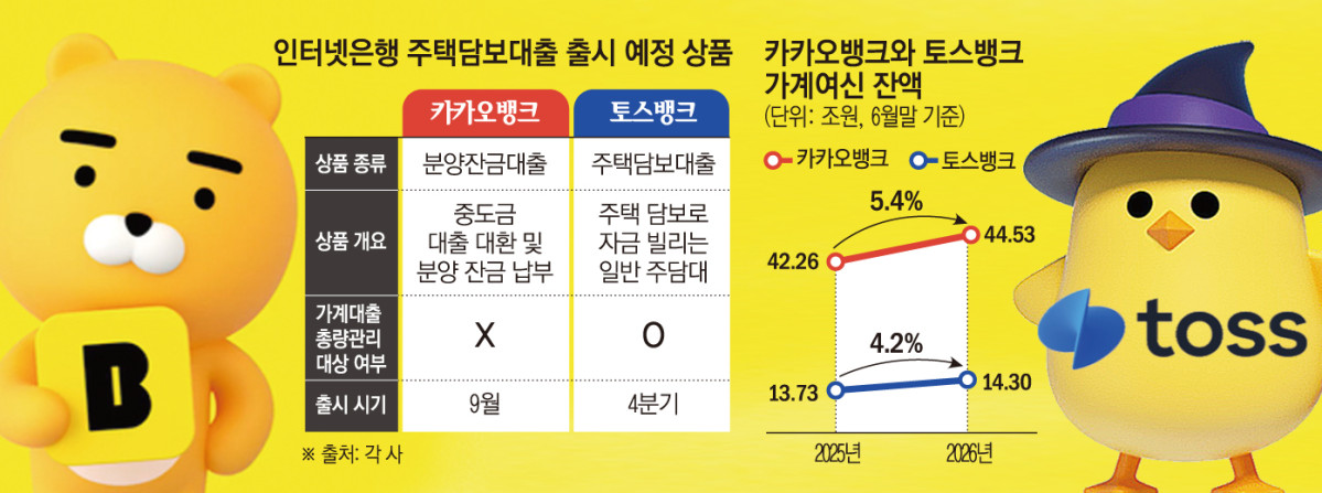 (그래픽=손미경 기자)