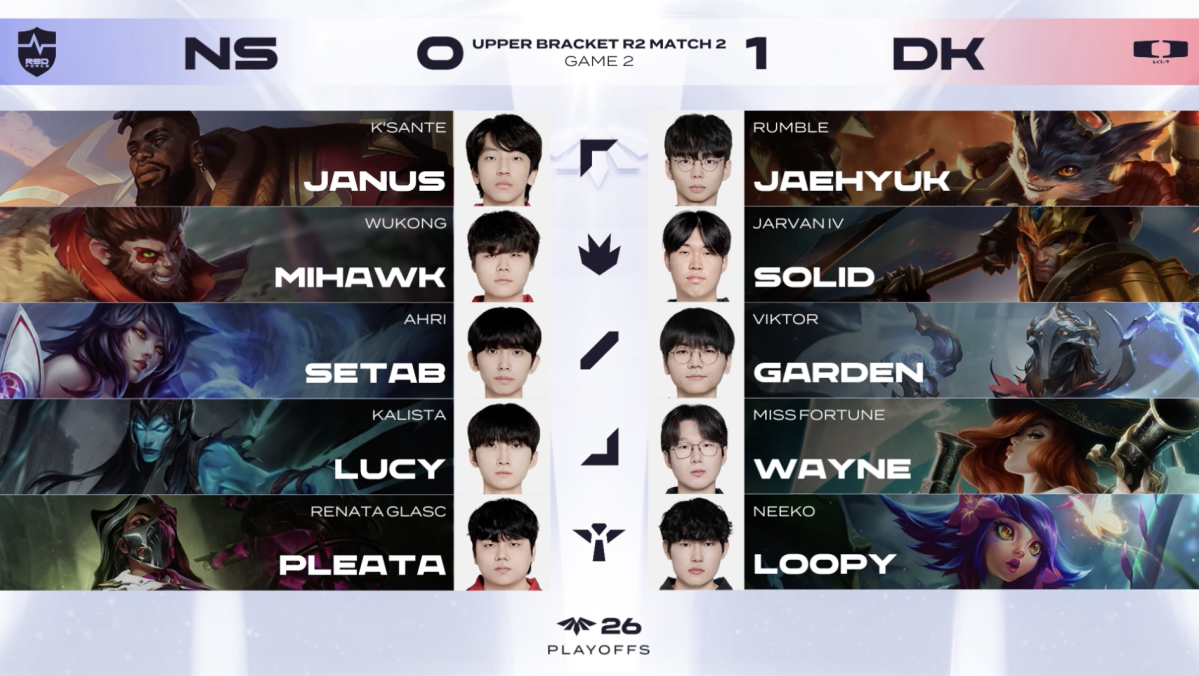 ▲8일 2026 LCK CL DK vs NS 2세트 챔피언 선택. (출처=네이버 치지직 'LCK' 중계화면 캡처)