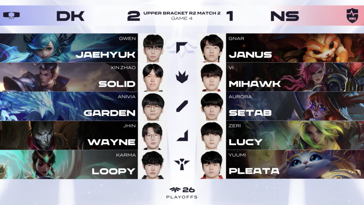 ▲8일 2026 LCK CL DK vs NS 4세트 챔피언 선택. (출처=네이버 치지직 'LCK' 중계화면 캡처)