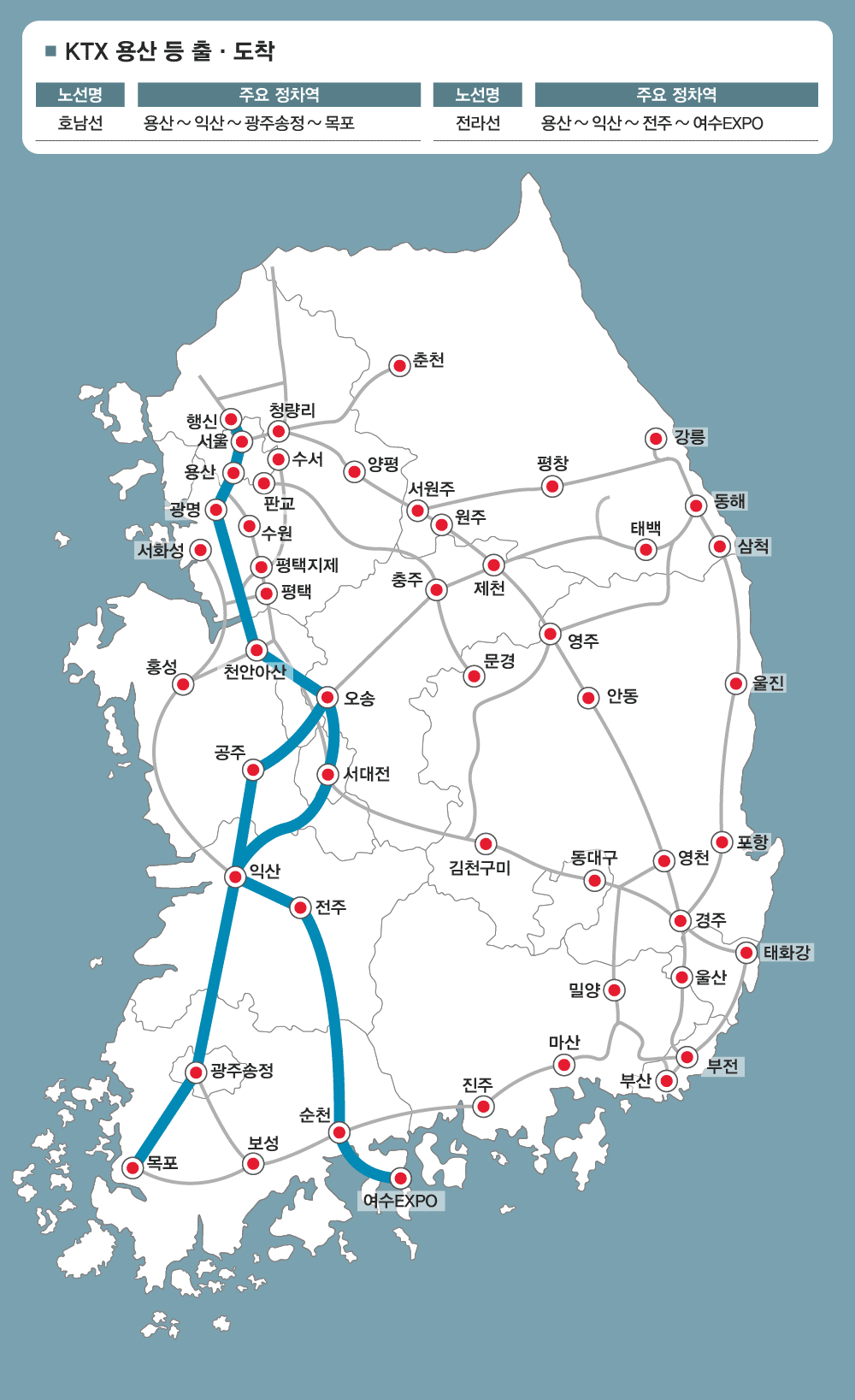 ▲귀성 경로 확인하세요…오늘 용산 출·도착 호남·전라선 예매 방법은? (출처=코레일 홈페이지 캡처)