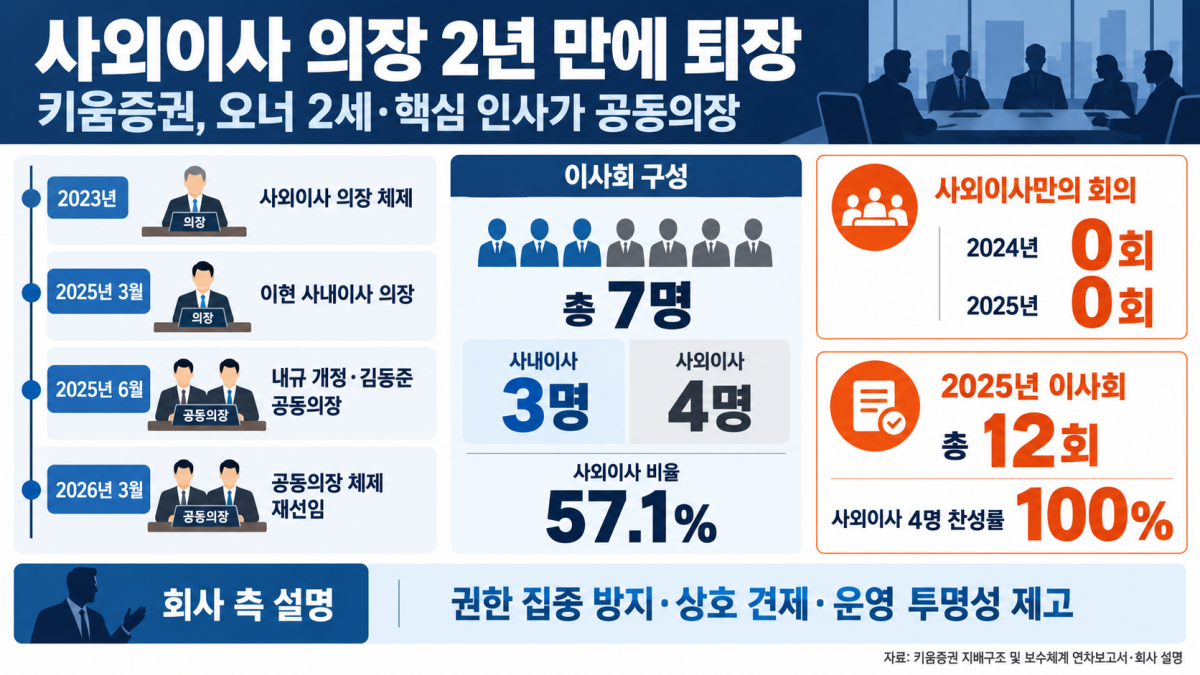 ▲AI 기반 편집 이미지. (이미지=챗GPT)