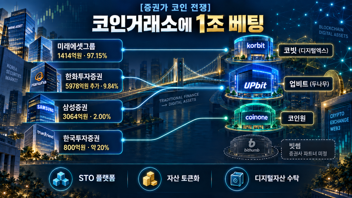 ▲AI 기반 편집 이미지. (이미지=챗GPT)