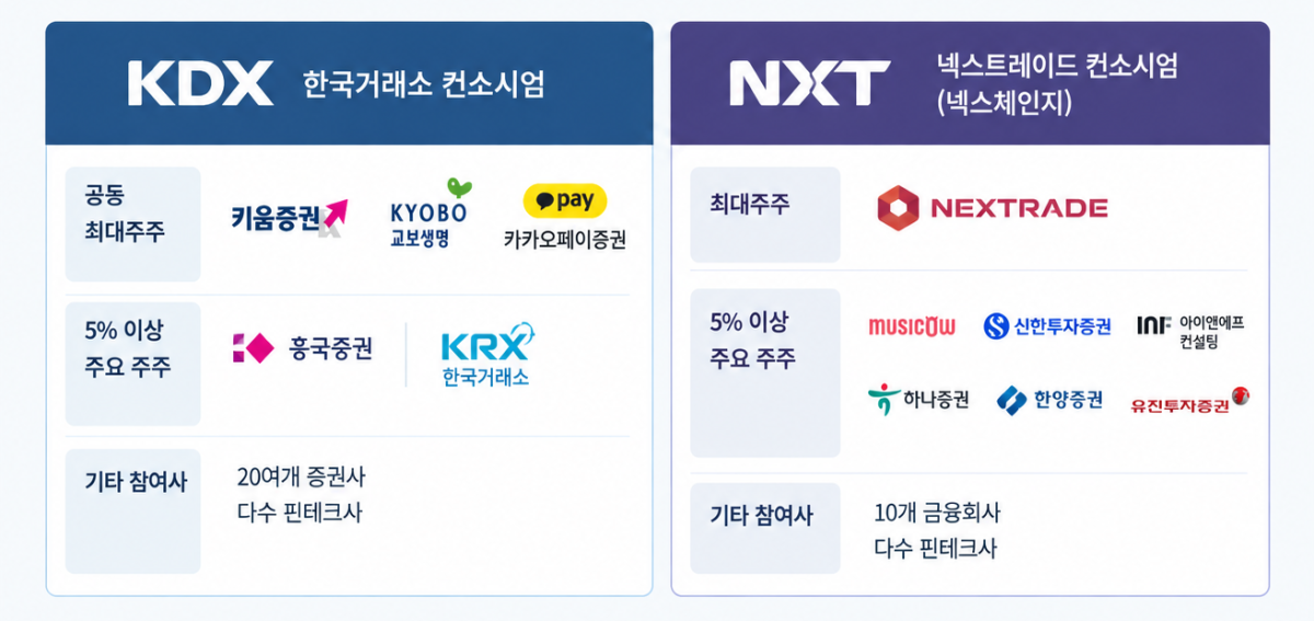 ▲인공지능(AI) 생성 이미지. (이미지=챗GPT)