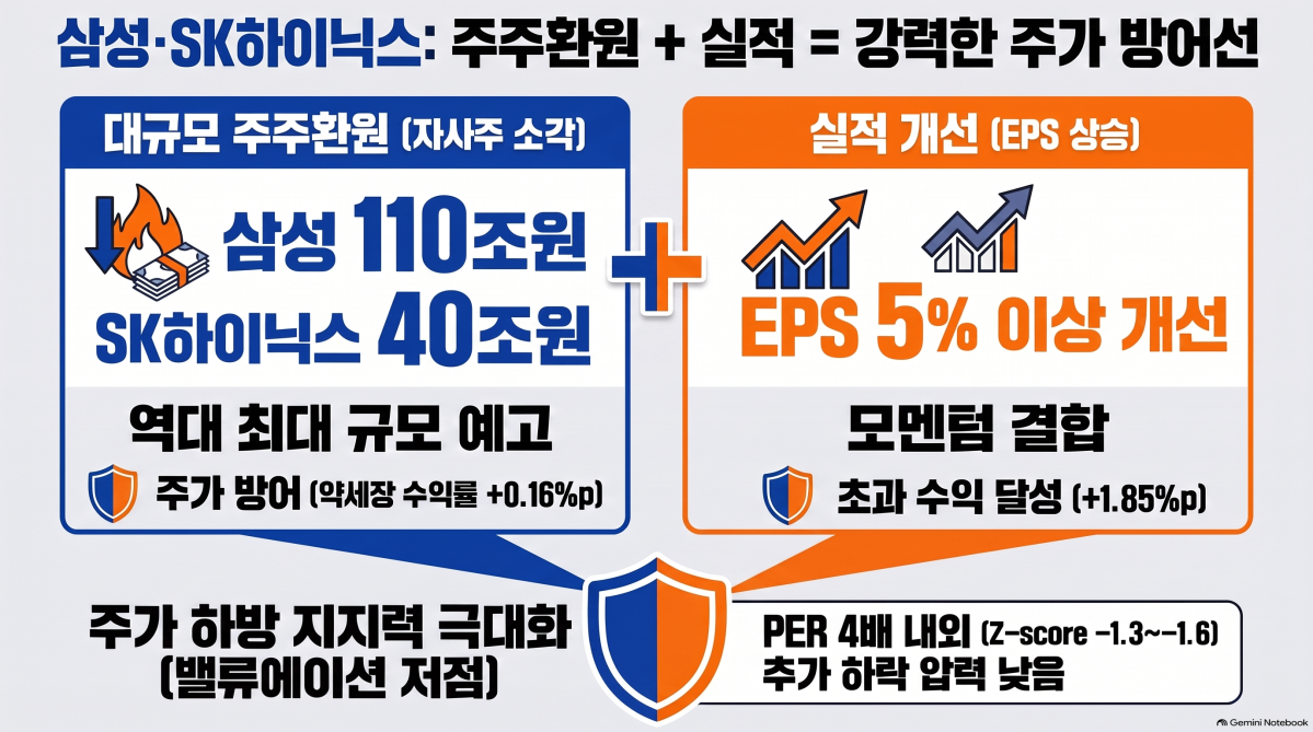 ▲(사진=AI 생성) (이미지=구글 노트북 LM)