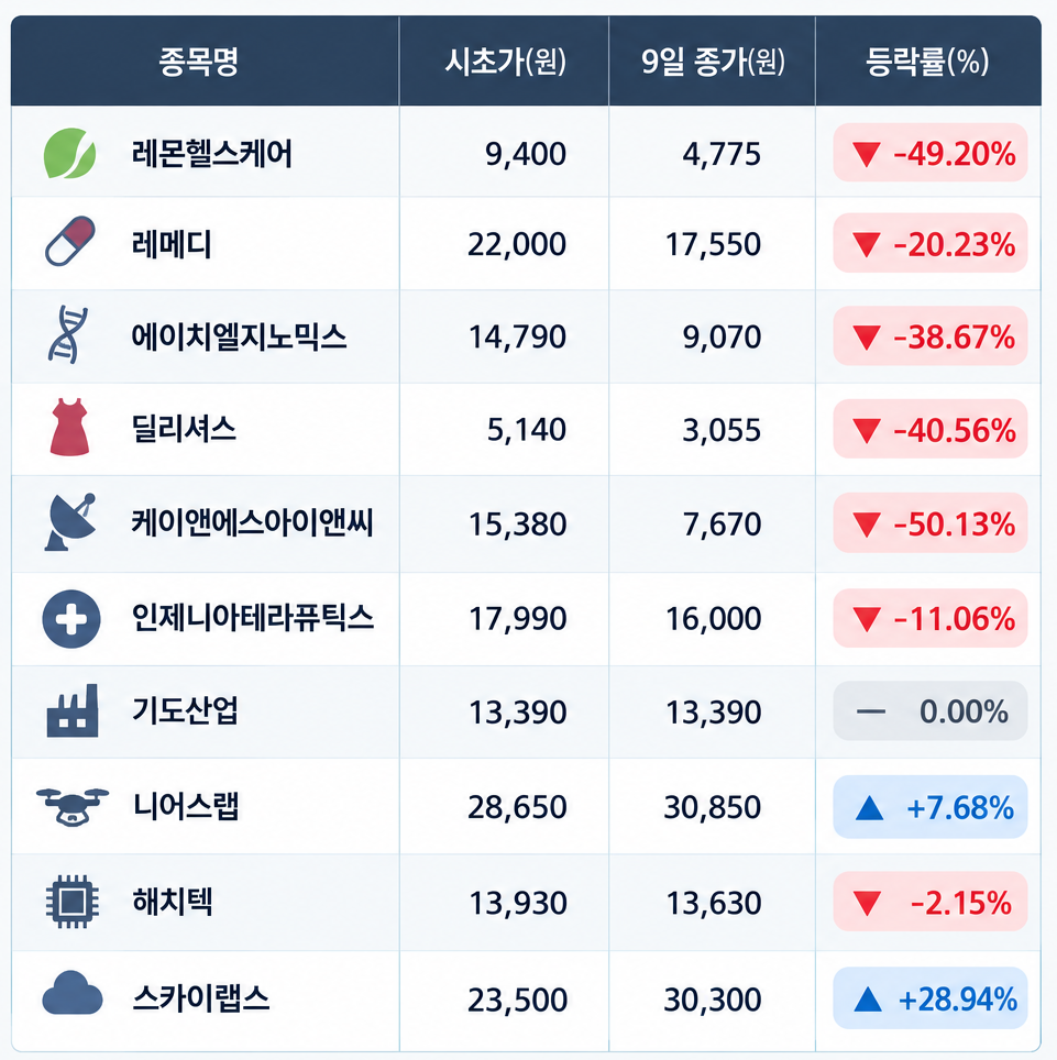 ▲인공지능(AI) 생성 이미지. (이미지=챗GPT)
