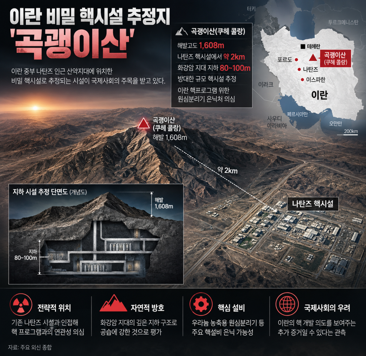 ▲그래픽=AI 기반 편집 이미지(Chat GPT)