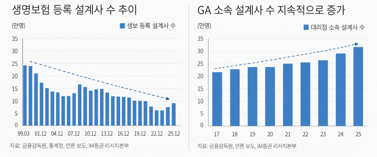 ▲(AI 기반 편집 이미지)