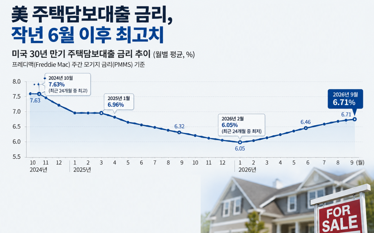 ▲그래픽=AI 기반 편집 이미지(Chat GPT)