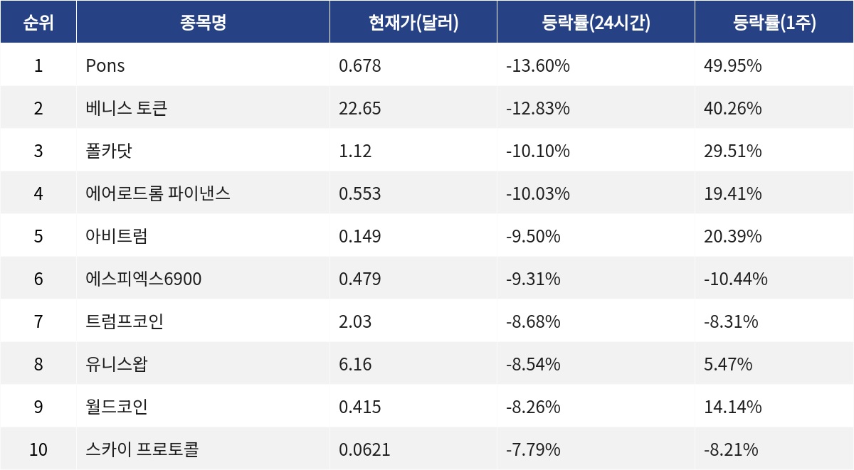 ▲자료제공=MetaVX
