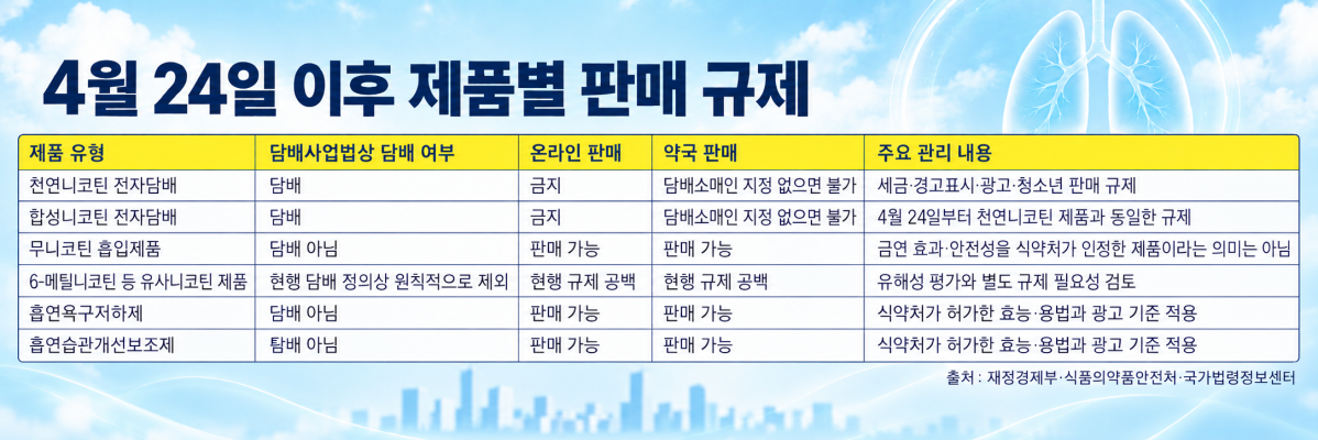 ▲(사진=AI 생성)