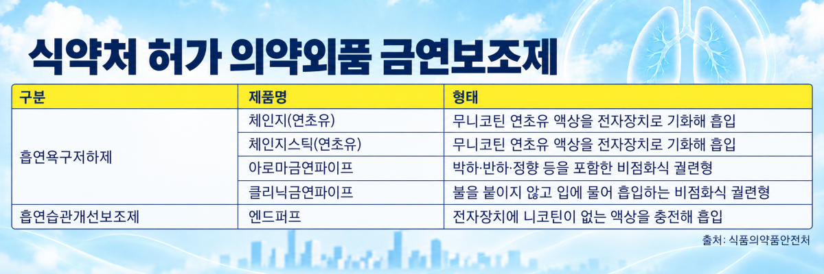 ▲(사진=AI 생성)