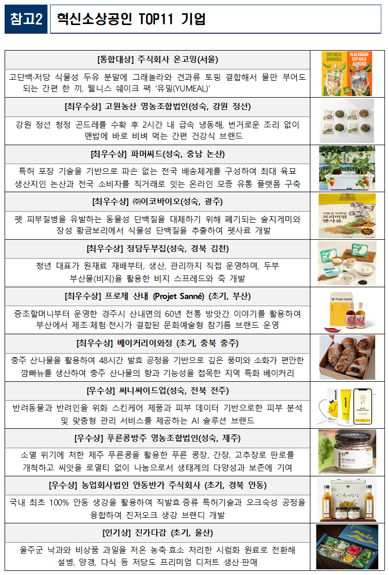 (사진출처=중소벤처기업부)