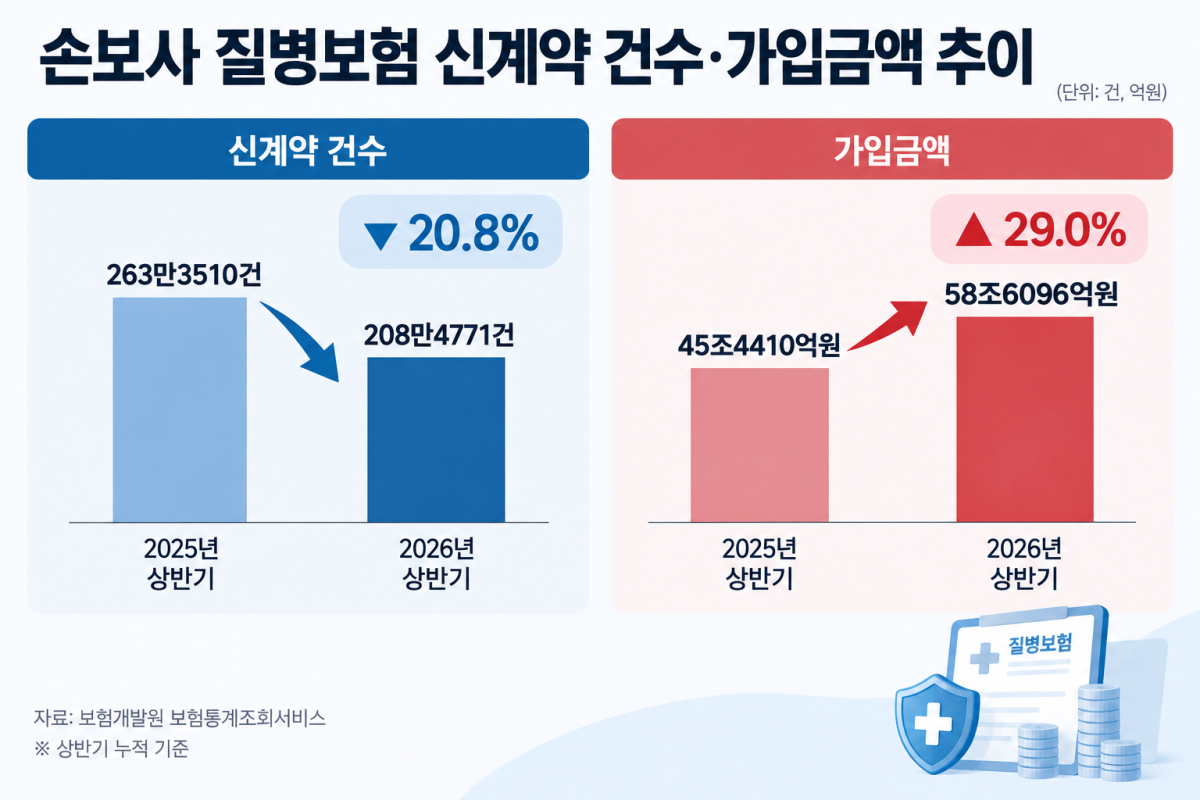 ▲(사진=AI 생성)