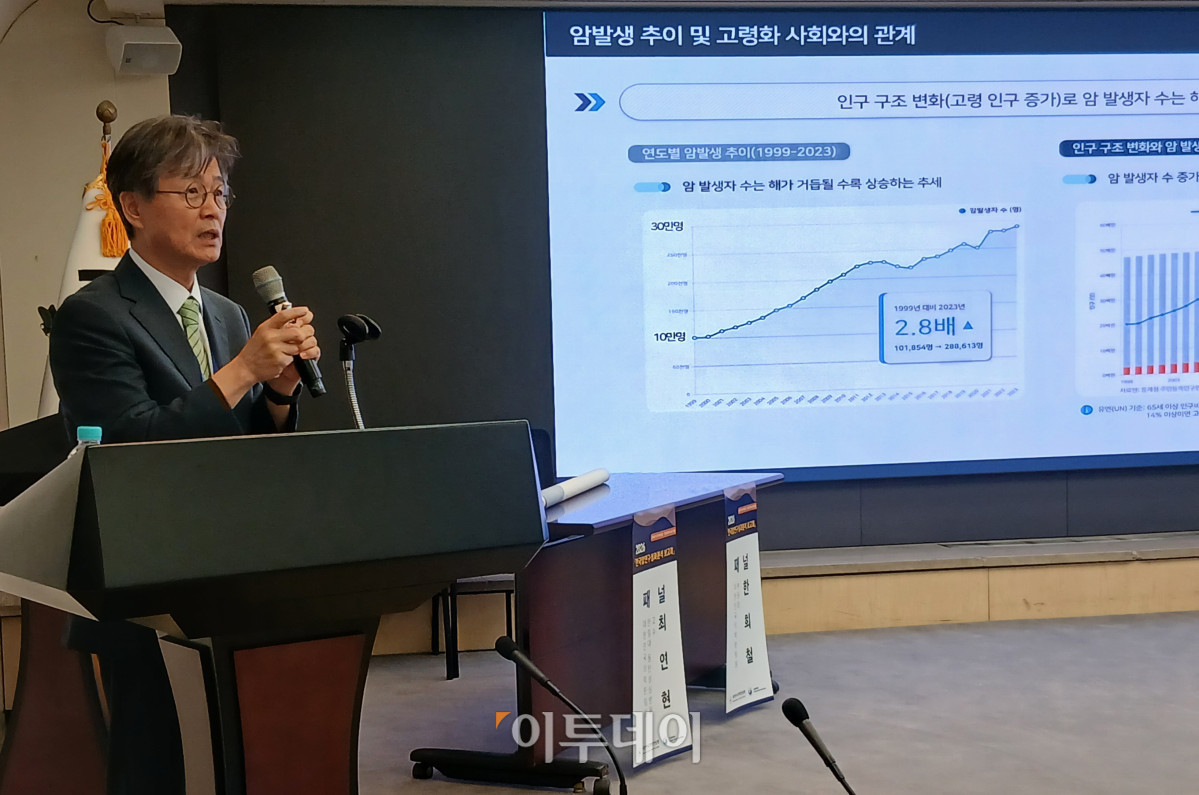 ▲10일 대한민국의학한림원과 대한암학회가 서울 중구 프레스센터에서 한국 암연구성과 분석 보고회를 개최한 가운데 이건국 국립암센터 연구소장(암정복추진기획단 단장)이 발표 중이다. (한성주 기자 hsj@)