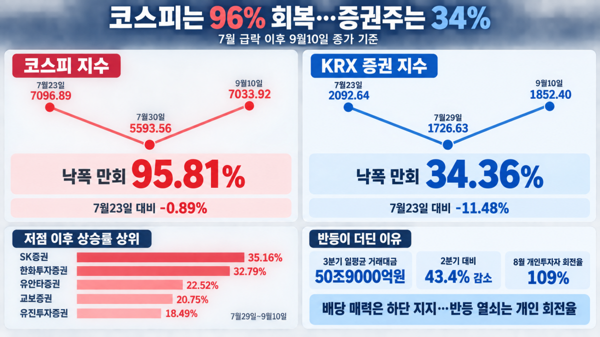 ▲AI 기반 편집 이미지. (이미지=챗GPT)