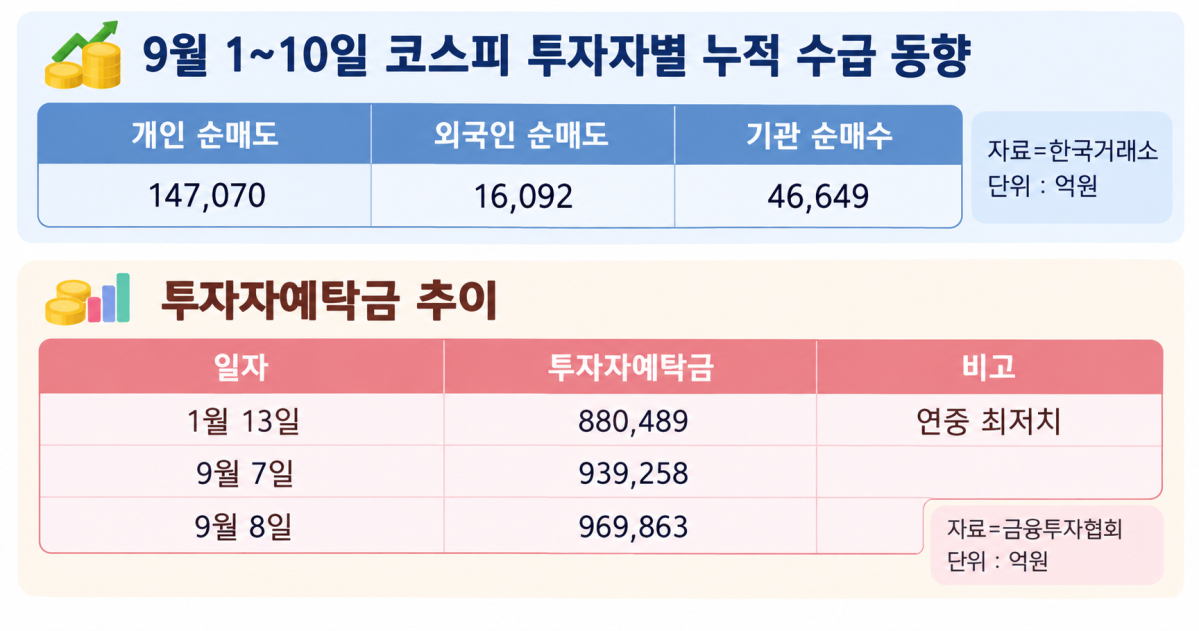 (이미지=챗GPT)