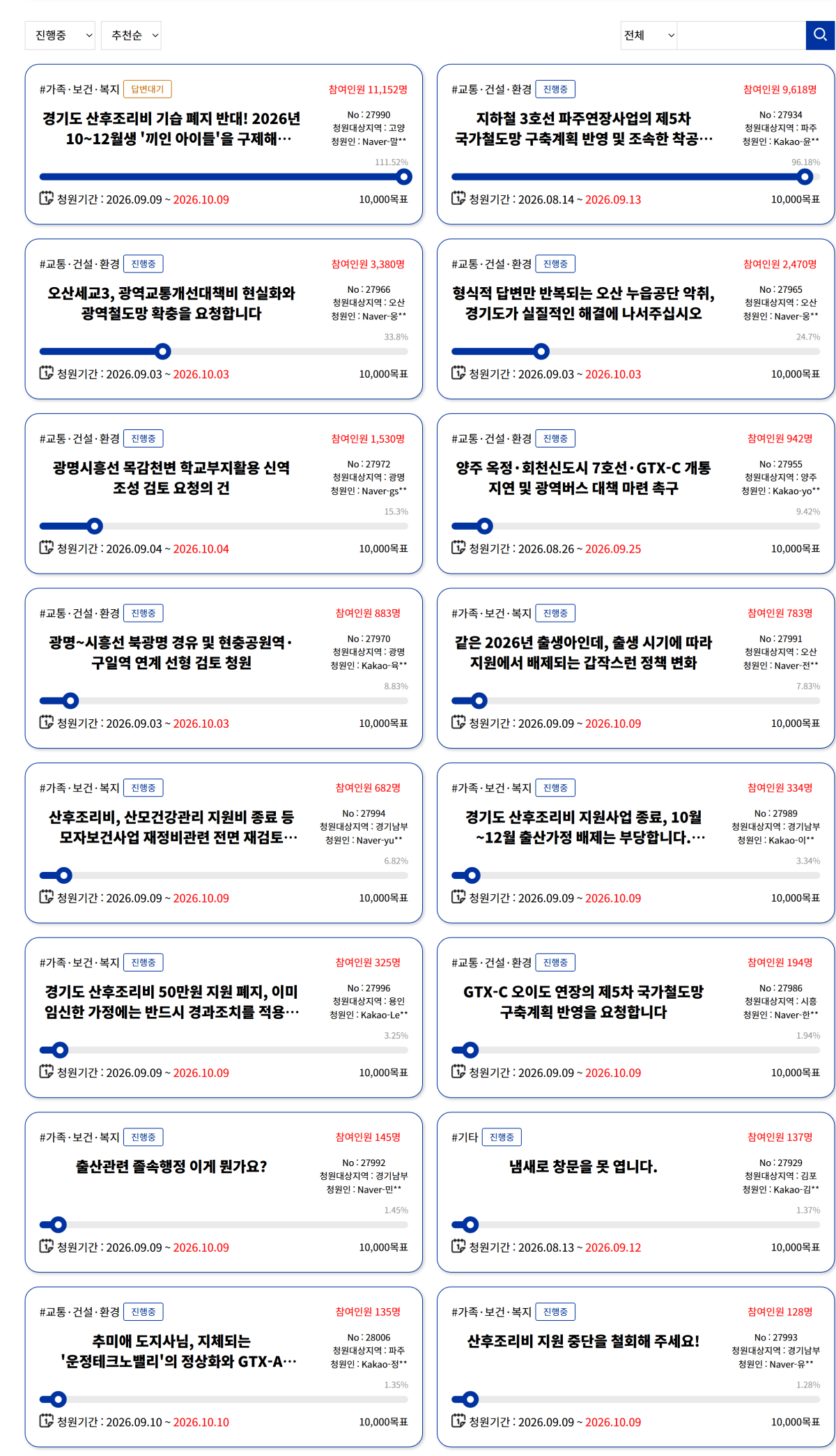 ▲경기도청원 게시판에 산후조리비와 산모·신생아 건강관리 지원 종료를 재검토해 달라는 청원이 잇따라 올라와 있다. 이투데이가 9일부터 10일까지 게시물을 확인한 결과 관련 청원은 17건으로 집계됐다. 고양·오산·용인·광명·군포·성남·수원·안양·화성·평택·파주 등 여러 지역에서 비슷한 요구가 이어졌다. (경기도청원 화면 갈무리)