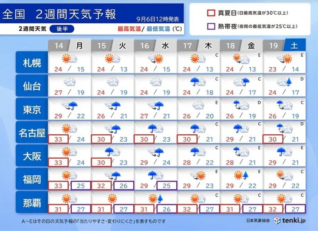 (출처=일본기상협회 캡처)