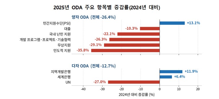 (사진제공=산업연구원)