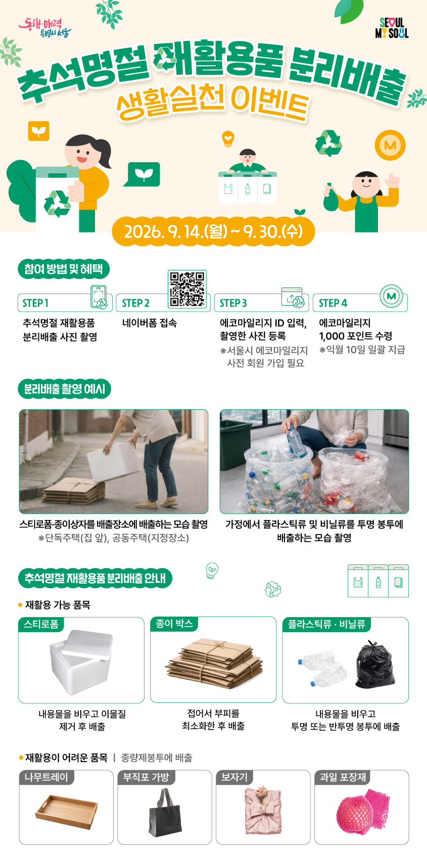 ▲분리배출 캠페인 홍보 포스터 (서울시)