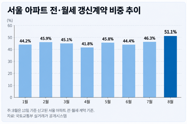 ▲(사진=AI 생성)