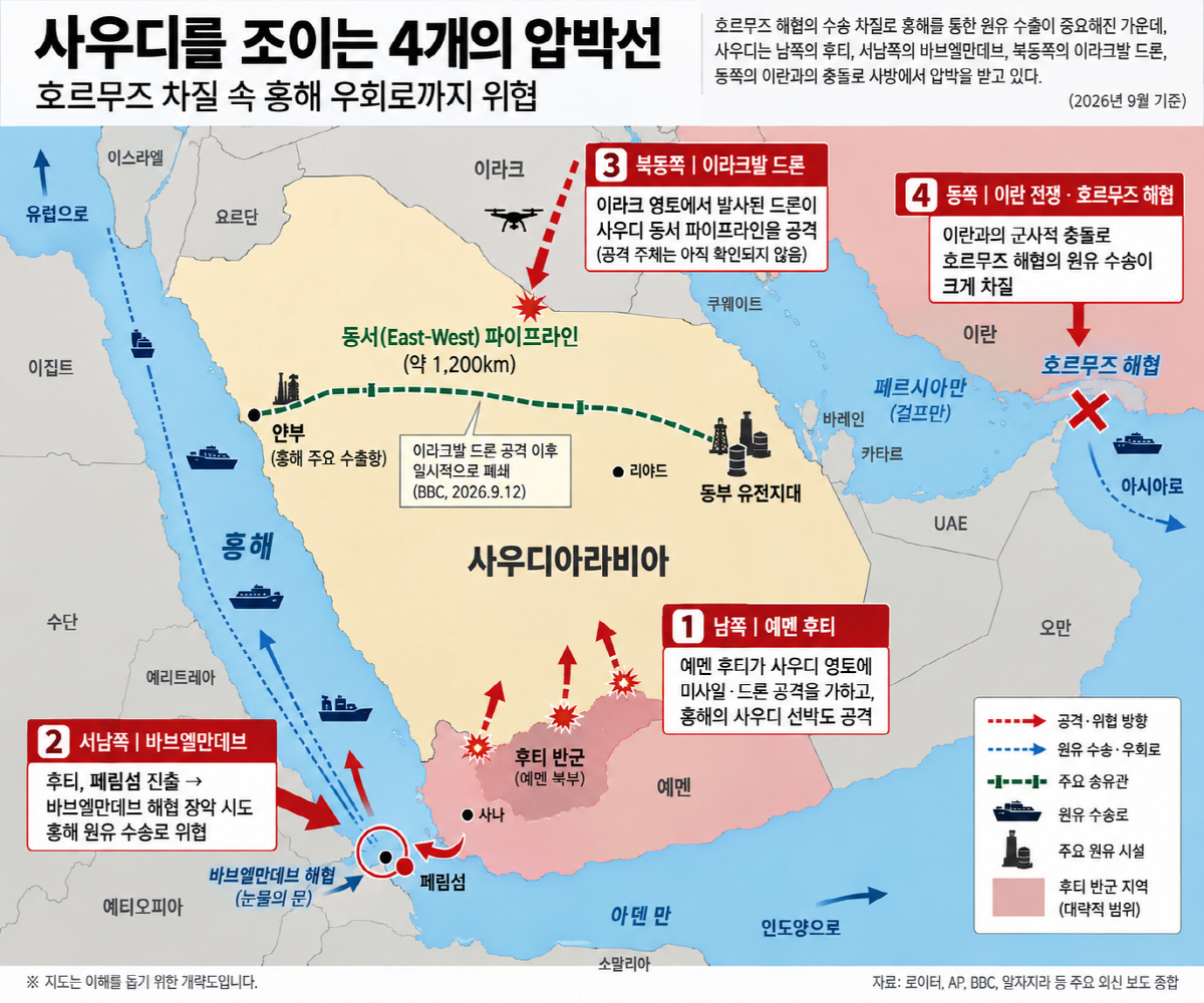 ▲(출처 로이터·AP·BBC·알자지라 등 주요 외신 보도 종합. AI 이미지 편집)