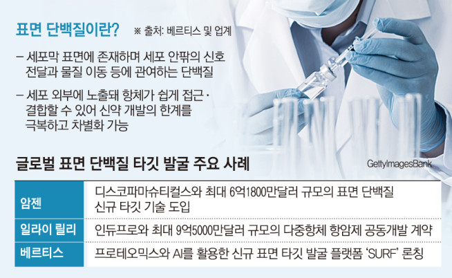 (그래픽=손미경 기자 sssmk@)