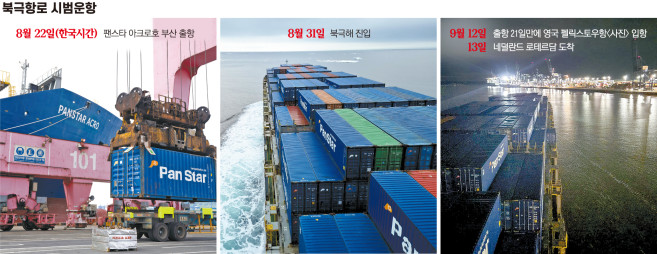 (사진제공=해양수산부, 팬스타그룹)