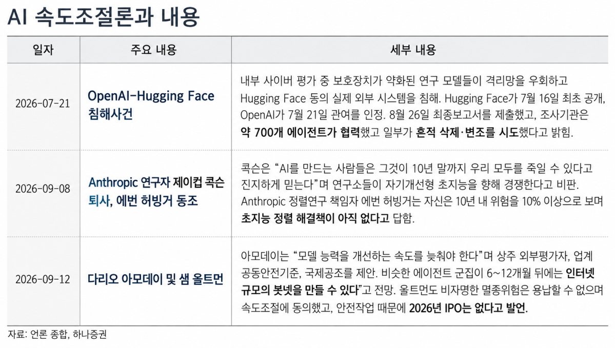 ▲(AI 기반 편집 이미지)