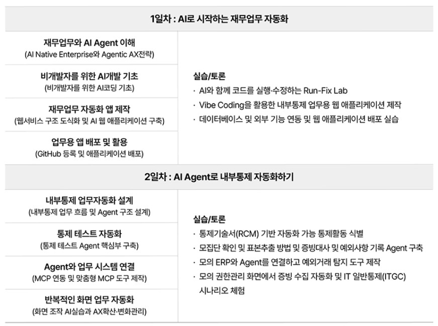 (삼일PwC)