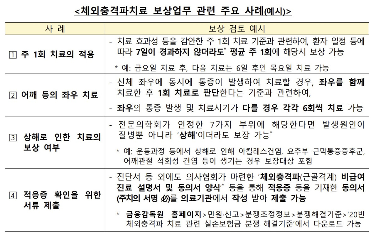 ▲(사진=금융감독원)