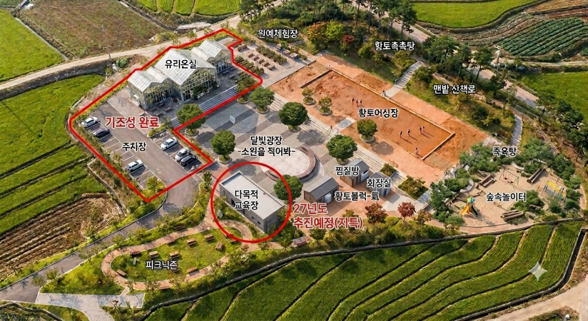 ▲전남광주 영암군 도포초 분교 '황토자원 체험시설 조성사업' 조감도. (자료=행정안전부)