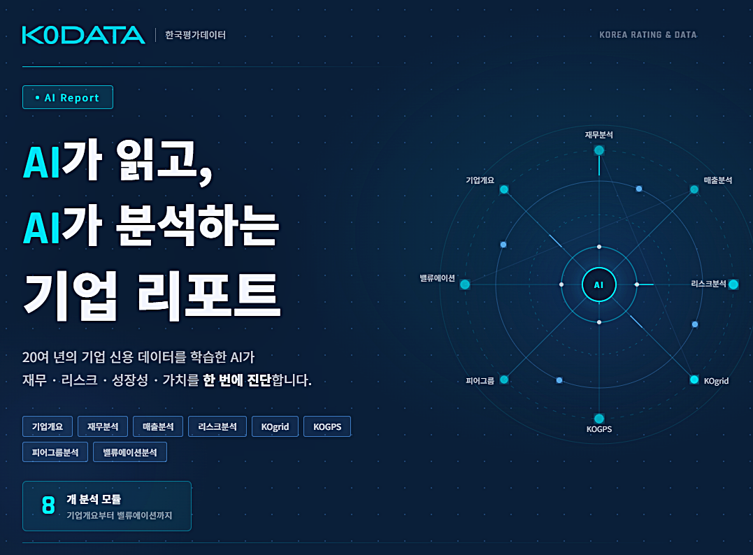 ▲한국평가데이터(KODATA)가 기업 분석과 기업가치평가에 인공지능(AI)을 활용한 '크레탑 AI 플러스(CRETOP AI Plus⁺)'를 출시했다. (사진제공=한국평가데이터(KODATA))