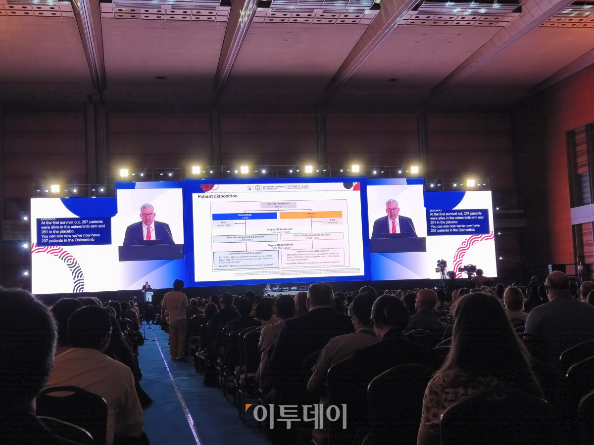 ▲로이 S. 허브스트(Roy S. Herbst) 미국 다트머스 암센터 소장이 서울 강남구 코엑스에서 열린 세계폐암학회 연례학술대회(WCLC 2026)에서 발표하고 있다. (노상우 기자 nswreal@)