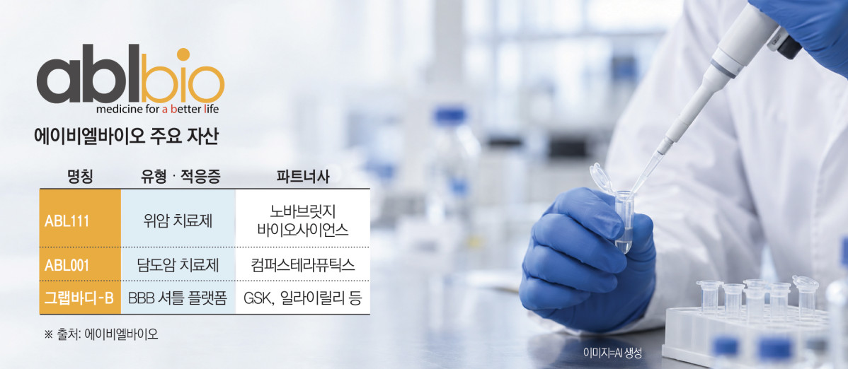(그래픽=김소영 기자 sue@)