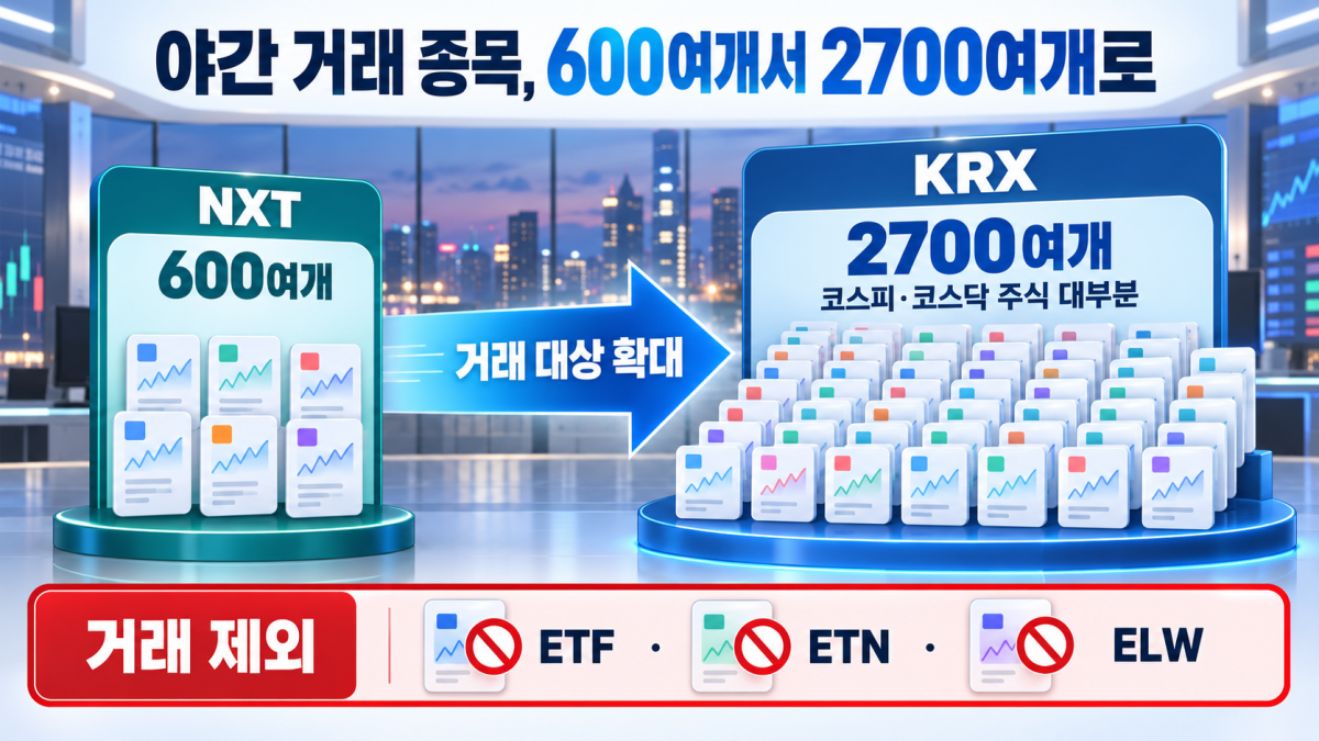 ▲AI 기반 편집 이미지. (출처=챗GPT)