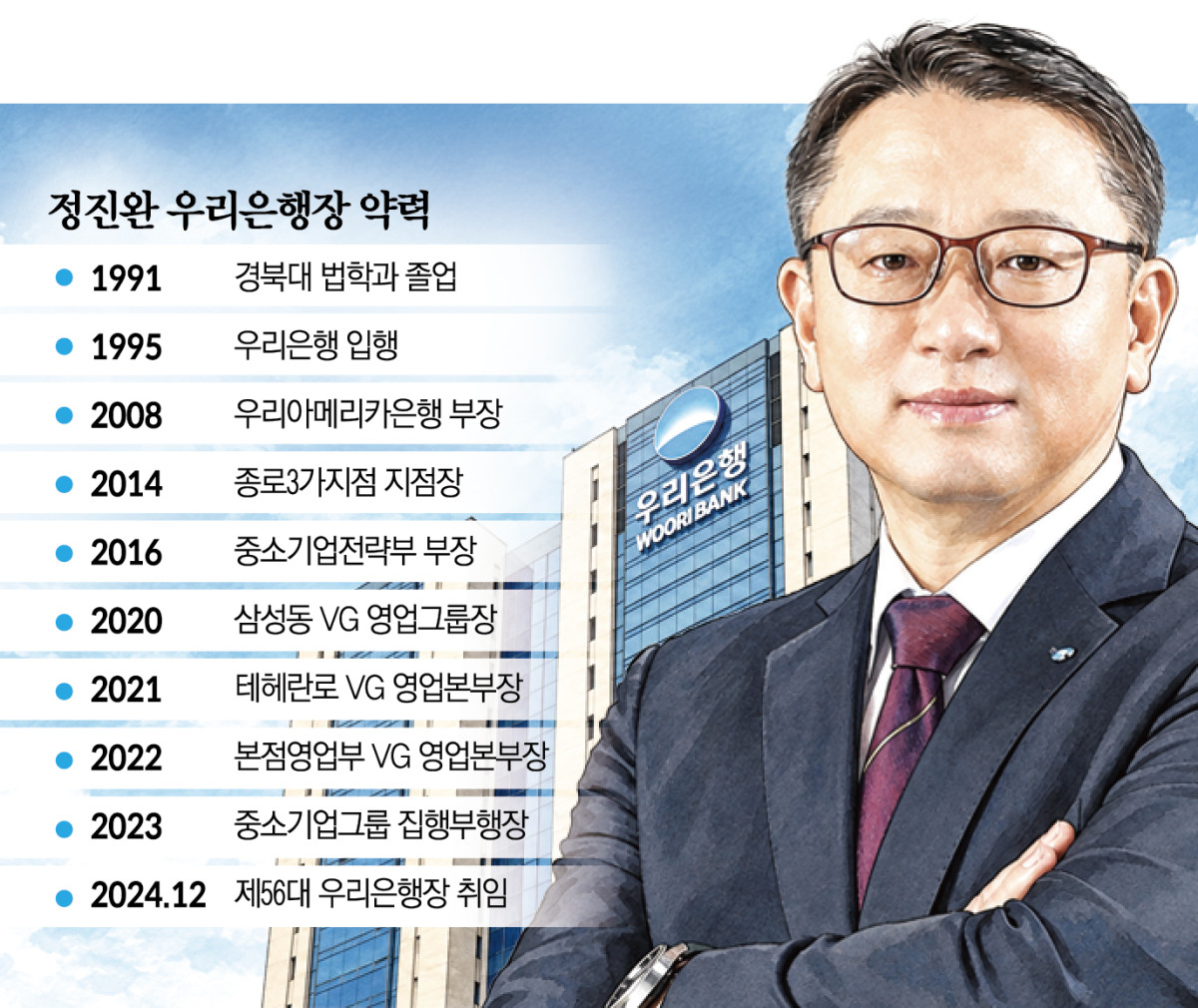 (그래픽=신미영 기자 win8226@)
