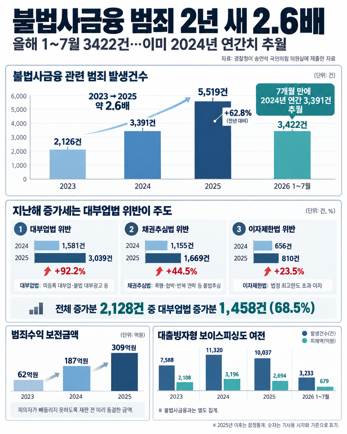 ▲(사진=AI 생성)