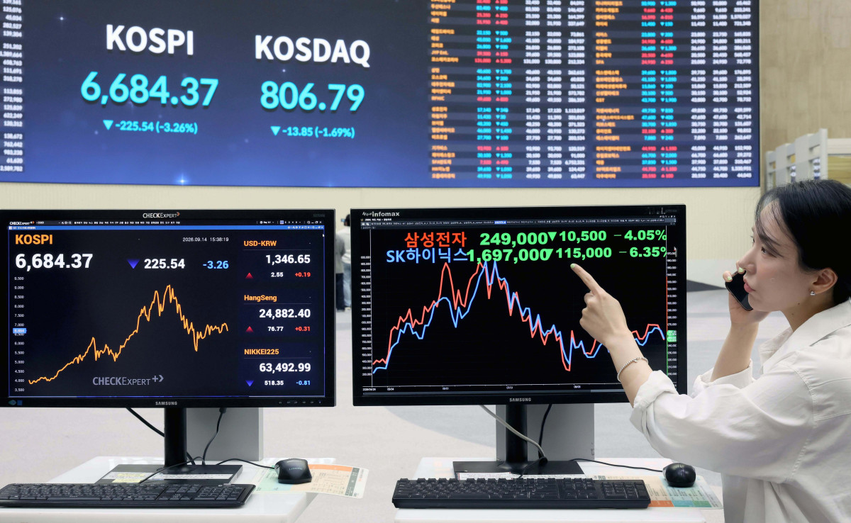 ▲코스피가 사흘 연속 하락하며 여섯 거래일 만에 6700선을 다시 내줬다. 중동 지역을 둘러싼 불확실성에 국제유가가 뛰고 미국의 기준금리 인상 우려가 커진 영향이다. 14일 서울 여의도 한국거래소 시세게시판에 시황이 표시되고 있다. 이날 코스피는 전 거래일 대비 225.54포인트(3.26%) 내린 6684.37에, 코스닥은 13.85포인트(1.69%) 내린 806.79에 장을 마감했다. 신태현 기자 holjjak@