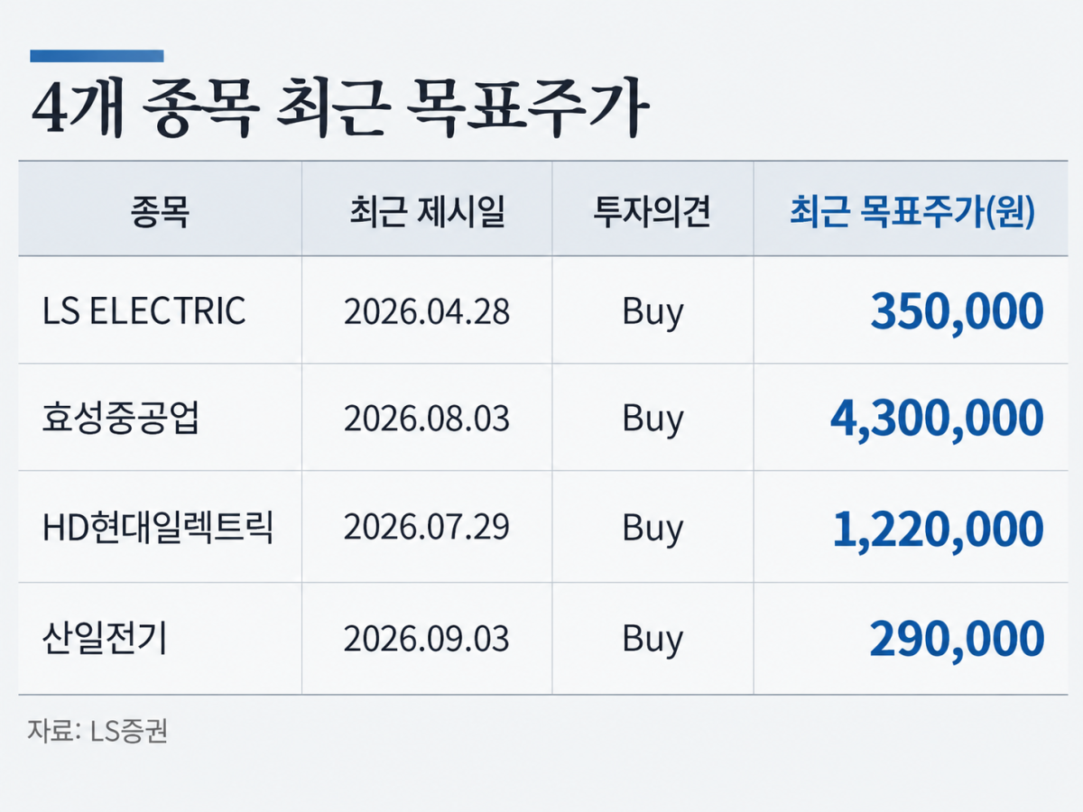 ▲(AI 기반 편집 이미지)