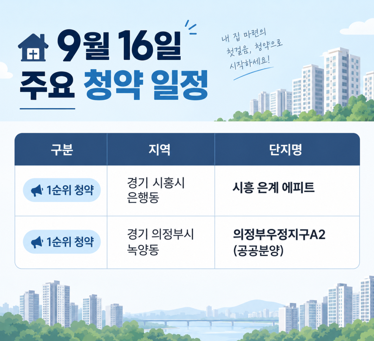 ▲9월 16일 주요 청약 일정 (사진=AI 생성)