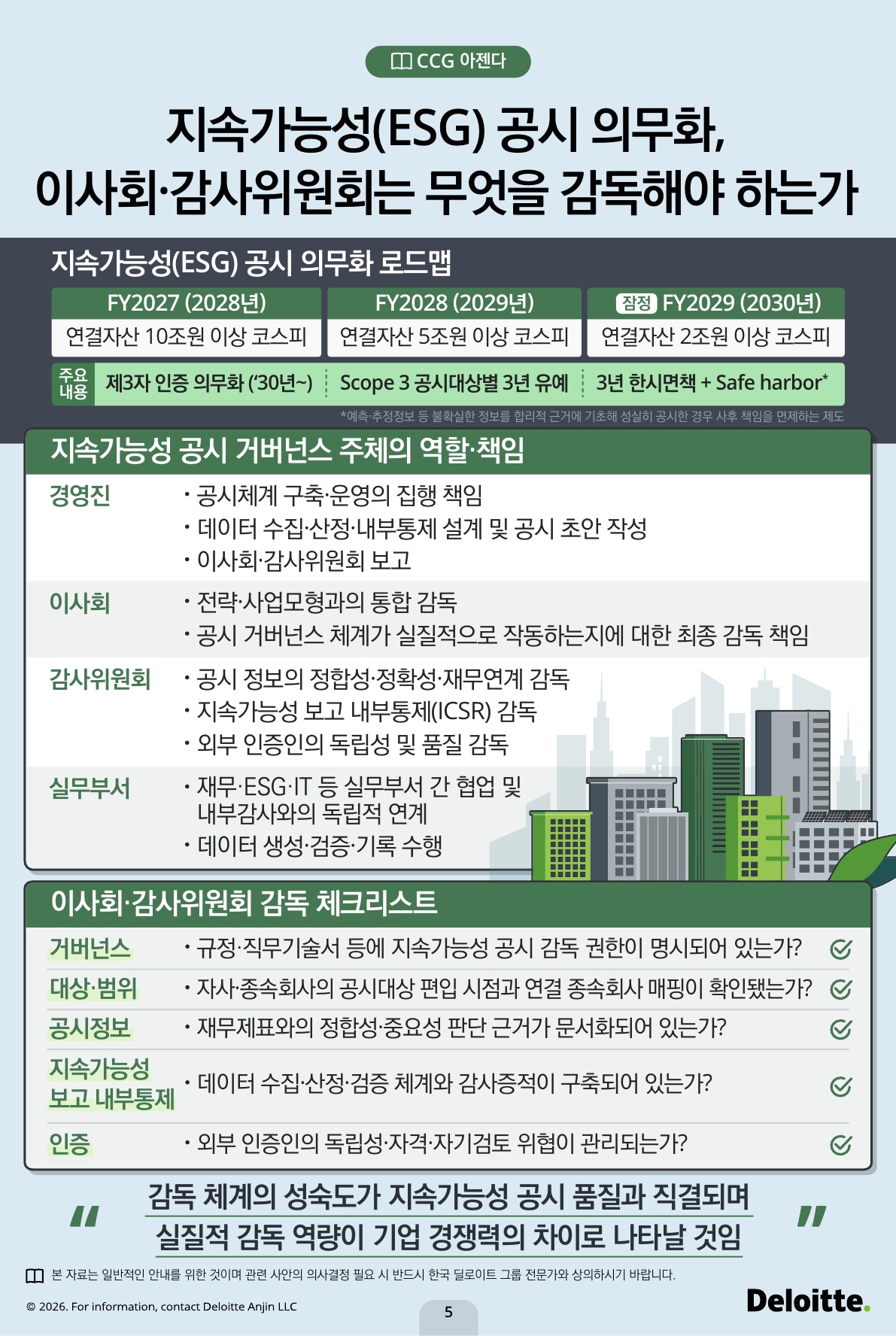 (한국딜로이트그룹)