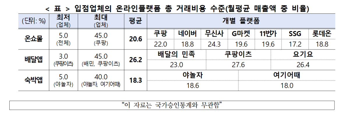(사진출처=중소기업중앙회)